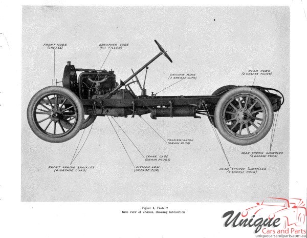 1914 Buick Reference Book Page 14